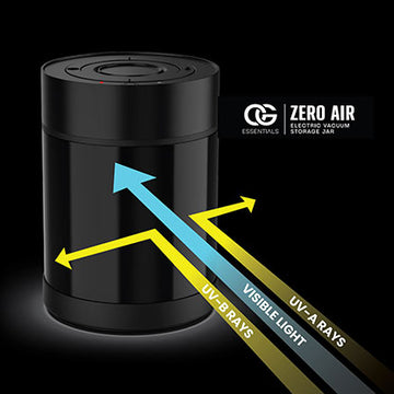 Zero Air UV Light Protection